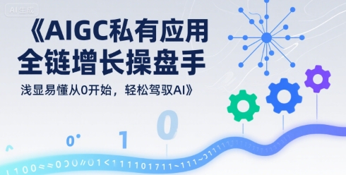 AIGC私有化应用全链增长操盘手，浅显易懂从0开始，轻松驾驭AI-51网创资源