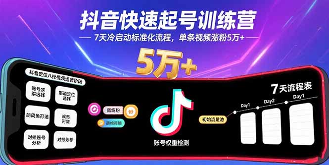 抖音快速起号训练营，7天冷启动标准化流程，单条视频涨粉5万+-51网创资源