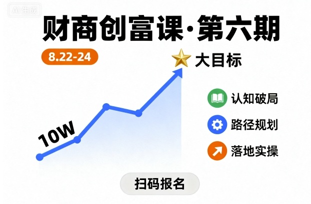 财商创富课第六期8月22-24号，如何从10W起步，一步步实现大目标-51网创资源