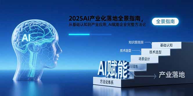 2025AI产业化落地全景指南,从基础认知到产业应用,AI赋能企业完整方法论-51网创资源