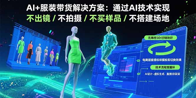 AI+服装带货解决方案：通过AI技术实现 不出镜/不拍摄/不买样品/不搭建场地-51网创资源
