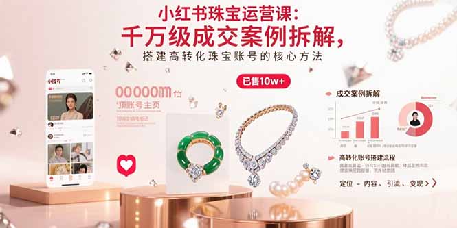 小红书珠宝运营课：千万级成交案例拆解，搭建高转化珠宝账号的核心方法-51网创资源