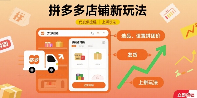 拼多多店铺新玩法，代发供应链上拼玩法-51网创资源