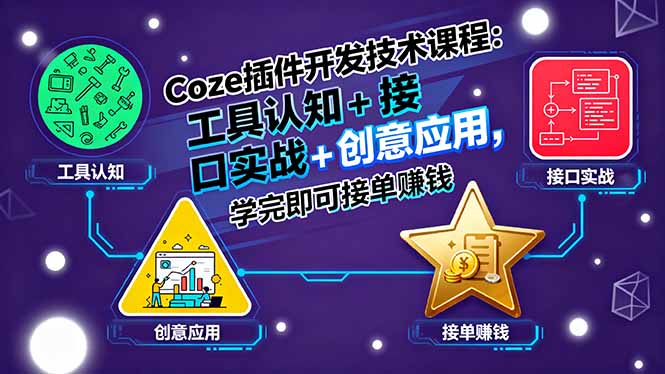 Coze插件开发技术课程：工具认知+接口实战+创意应用，学完即可接单赚钱-51网创资源