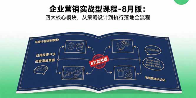 企业营销实战型课程-8月版：四大核心模块，从策略设计到执行落地全流程-51网创资源