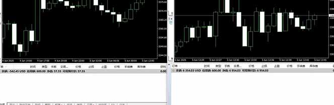 图片[4]-美金对冲创业项目，日收益1000-3000，小众暴力项目稳定运行8年-51网创资源