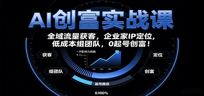 AI创富实战课：企业家IP定位，全域流量获客，低成本组团队，0起号创富！-51网创资源