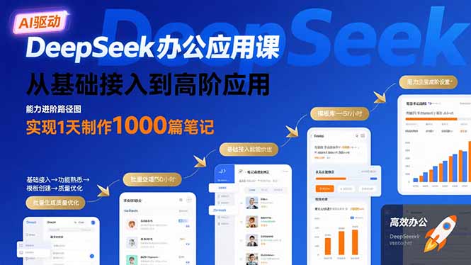 DeepSeek办公应用课：从基础接入到高阶应用，实现1天制作1000篇笔记-51网创资源