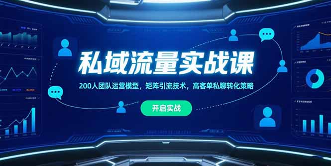 私域流量实战课，200人团队运营模型，矩阵引流技术，高客单私聊转化策略-51网创资源