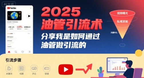 2025油管引流术，分享我是如何通过油管做引流的-51网创资源