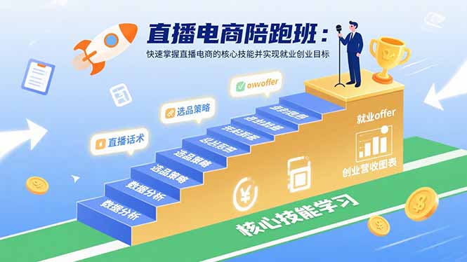 直播电商陪跑班：快速掌握直播电商的核心技能并实现就业/创业目标-51网创资源