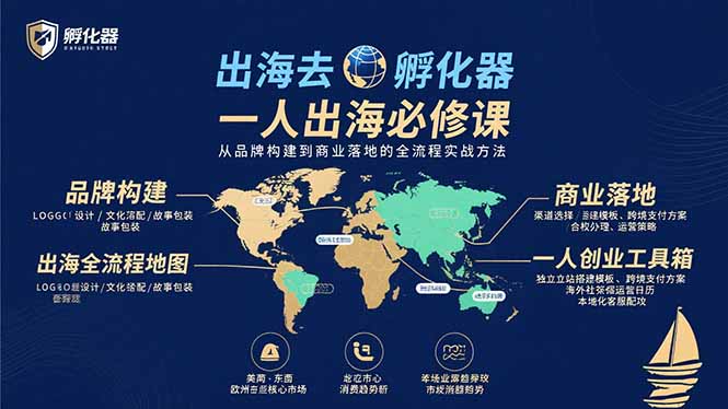 出海去 孵化器 一人出海必修课：从品牌构建到商业落地的全流程实战方法-51网创资源