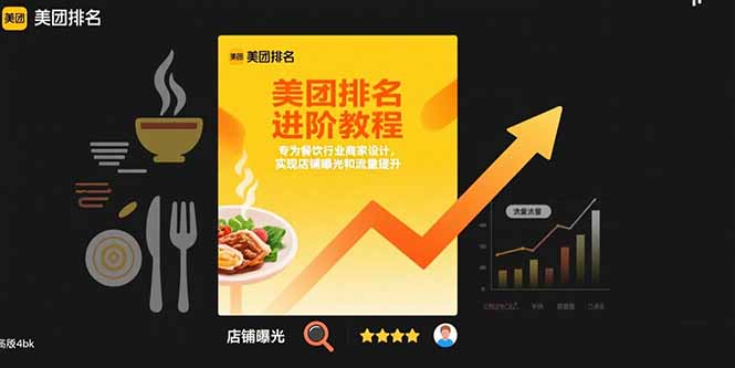 美团排名进阶教程：专为餐饮行业商家设计，实现店铺曝光和流量提升-51网创资源