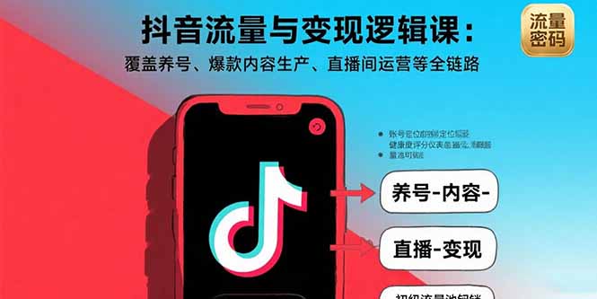 抖音流量与变现逻辑课：覆盖养号、爆款内容生产、直播间运营等全链路-51网创资源