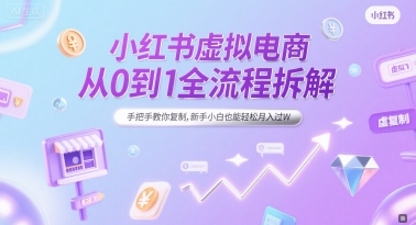 小红书虚拟电商从0到1全流程拆解，手把手教你复制，新手小白也能轻松月入过W-51网创资源