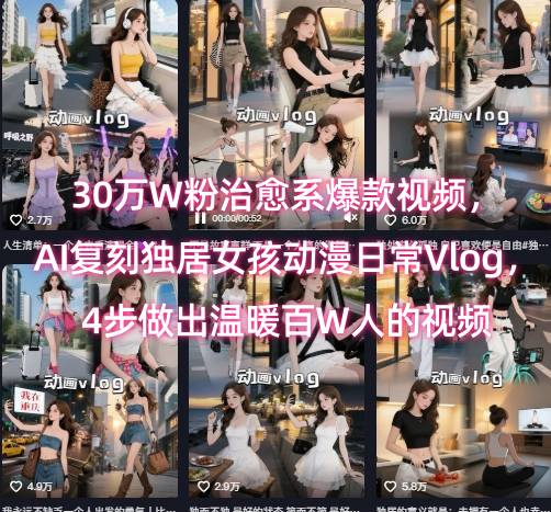 30万W粉治愈系爆款视频，AI复刻独居女孩动漫日常Vlog，4步做出温暖百W人的视频-51网创资源