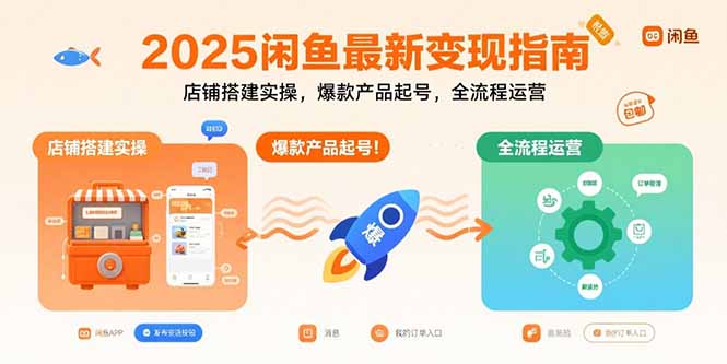 2025闲鱼最新变现指南：店铺搭建实操，爆款产品起号，全流程运营-51网创资源