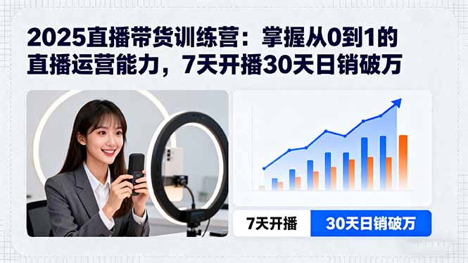 2025直播带货训练营：掌握从0到1的直播运营能力，7天开播30天日销破万-51网创资源