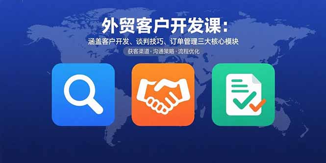 外贸客户开发课:涵盖客户开发、谈判技巧、订单管理三大核心模块-51网创资源