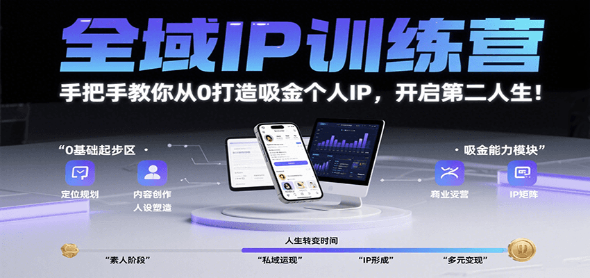全域IP训练营，手把手教你从0打造吸金个人IP，开启第二人生！-51网创资源
