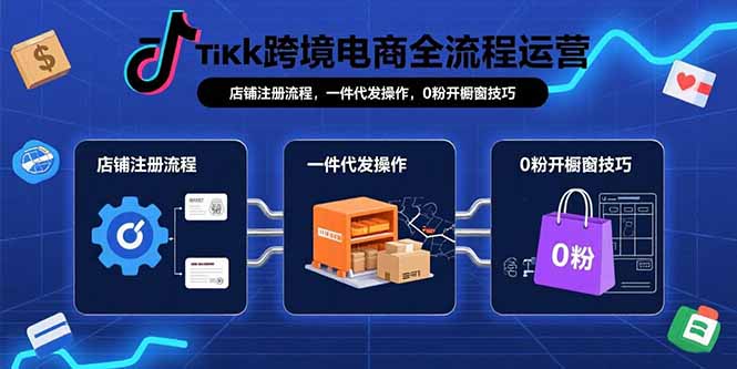 TikTok跨境电商全流程运营:店铺注册流程,一件代发操作,0粉开橱窗技巧-51网创资源