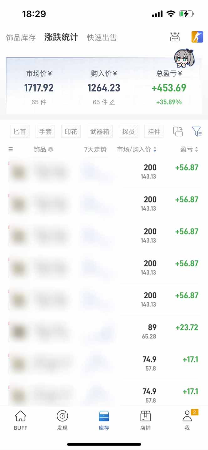 图片[2]-2025网易buff搬砖，一周操作2小时，收入1600+-51网创资源