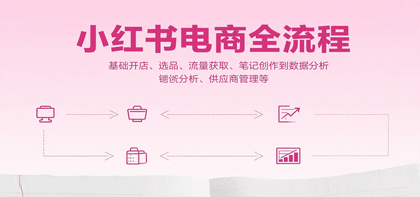 小红书电商全流程，基础开店、选品、流量获取、笔记创作到数据分析、供应商管理等-51网创资源