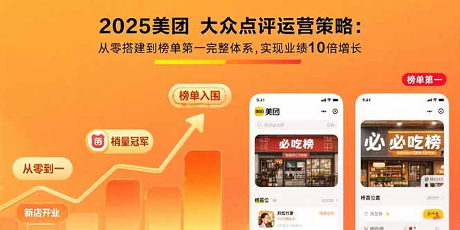 2025美团 大众点评运营策略:从零搭建到榜单第一完整体系,实现业绩10倍增长-51网创资源