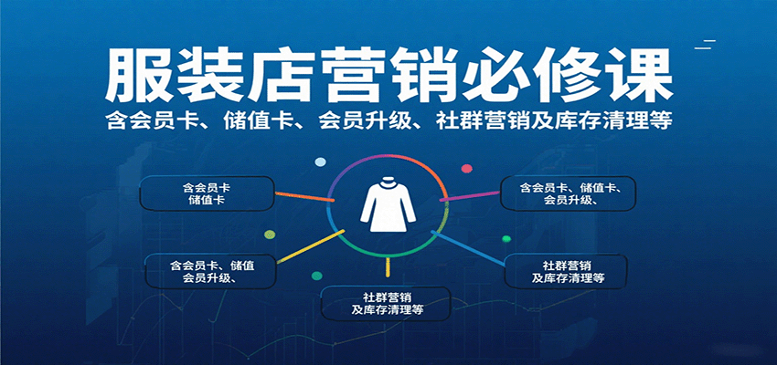 服装店营销必修课：含会员卡、储值卡、会员升级、社群营销及库存清理等-51网创资源