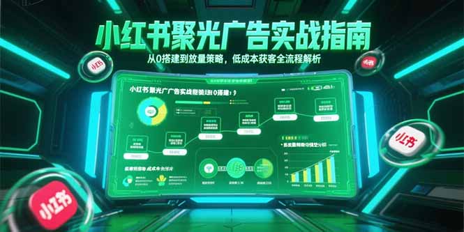 小红书聚光广告实战指南，从0搭建到放量策略，低成本获客全流程解析-51网创资源