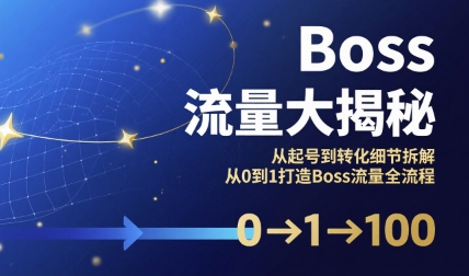 Boss流量大揭秘，从起号到转化细节拆解，从0到1打造Boss流量全流程-51网创资源