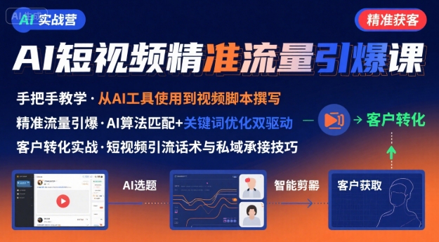 AI+短视频引爆精准客户实战营，手把手教你引爆Ai短视频精准流量-51网创资源