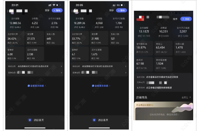 2025年淘宝虚拟店铺项目，从0到1的实操教程，​​无需经验也能快速上手，7天收益5k+