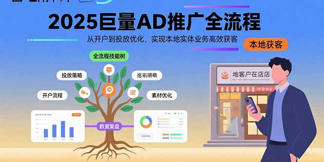 2025巨量AD推广全流程，从开户到投放优化，实现本地实体业务高效获客-51网创资源