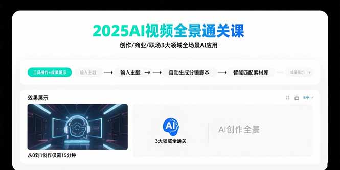 2025AI视频全景通关课：涵盖创作/商业/职场3大领域 掌握AI全场景应用-51网创资源